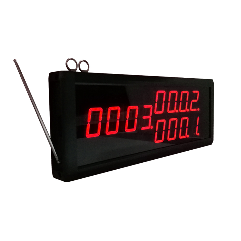 Restaurant call system display