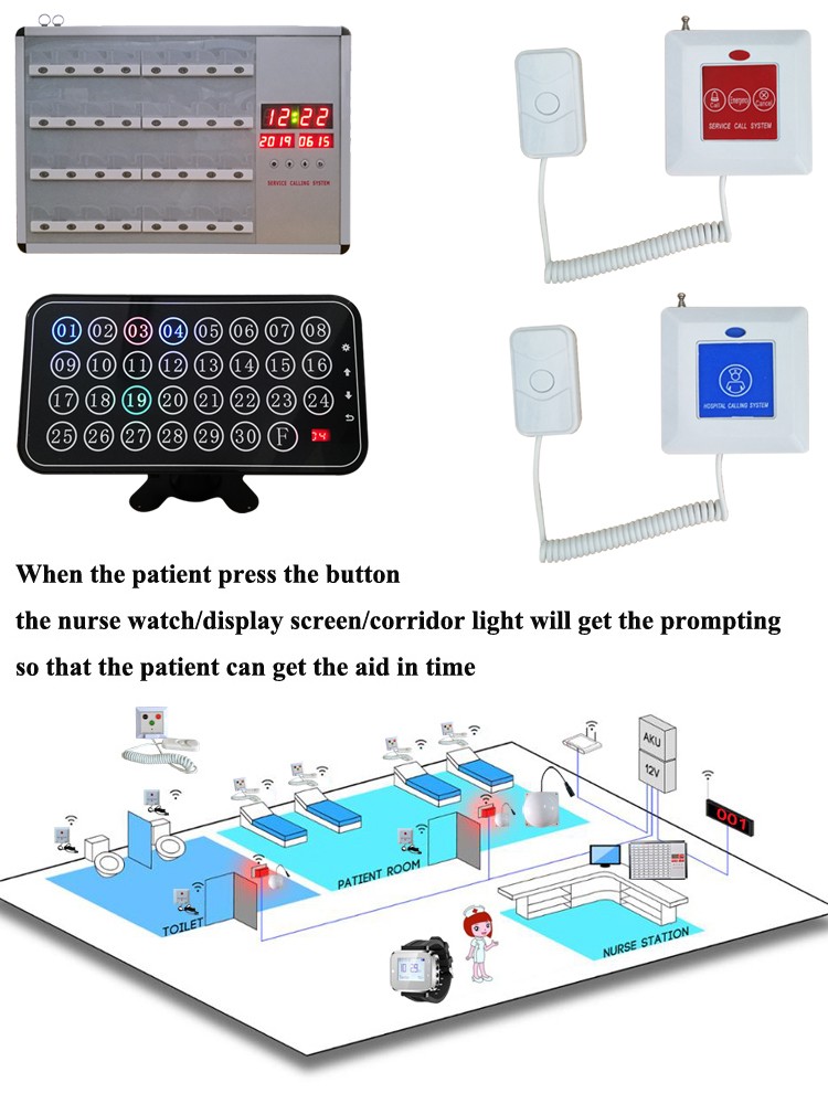 3比4 hospital call system  副本.jpg