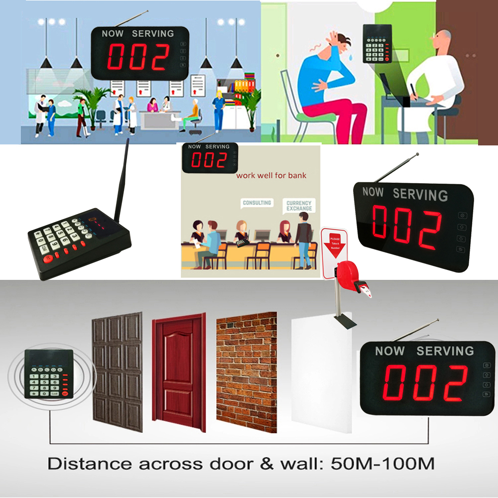 Display number counter system