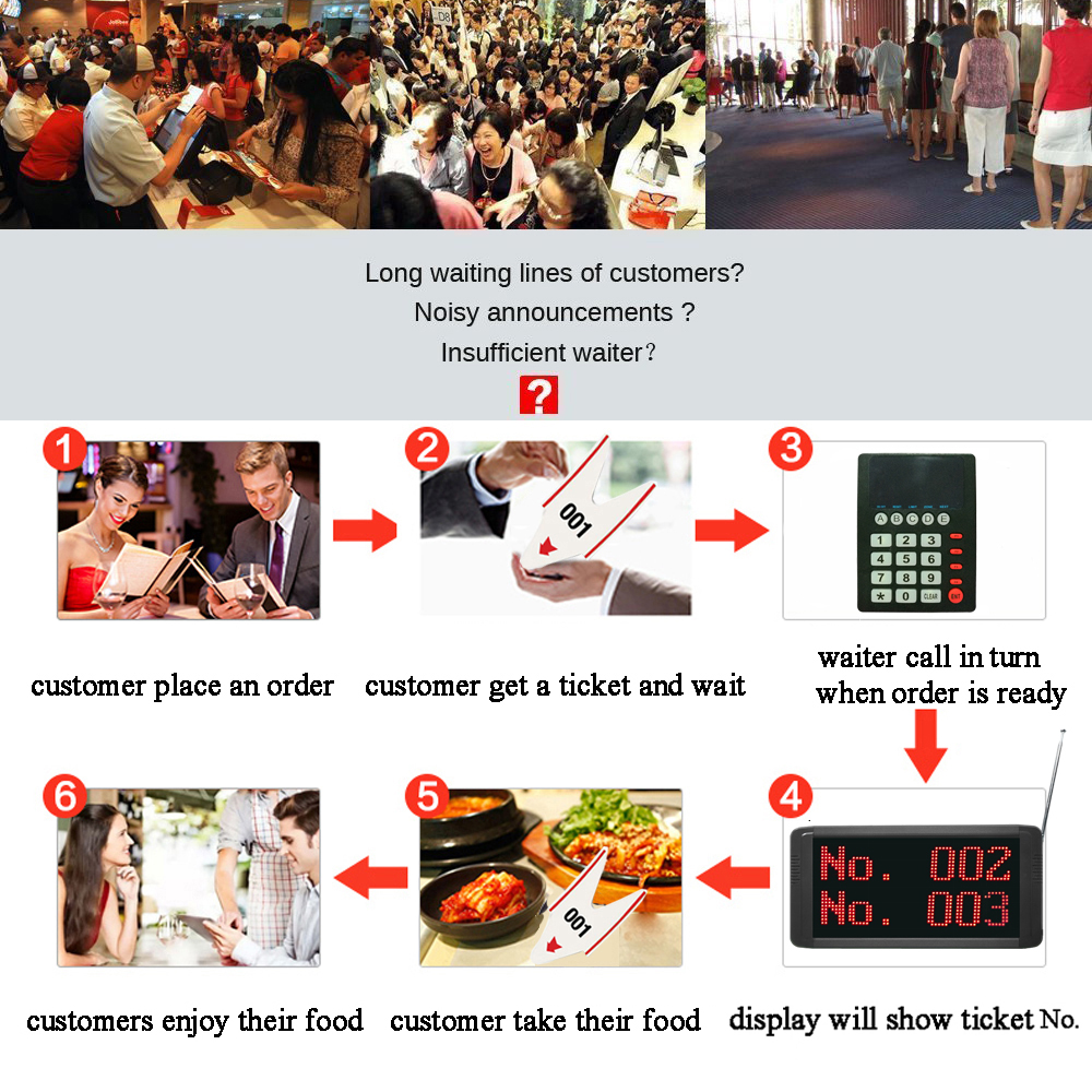 Display number counter system