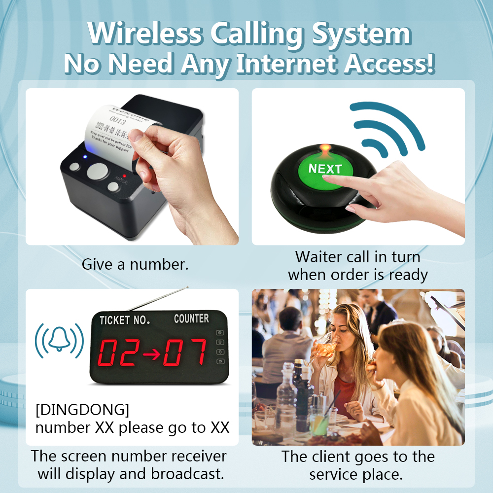 K-C22 K-O1 1+2 Restaurant Queue Manage System