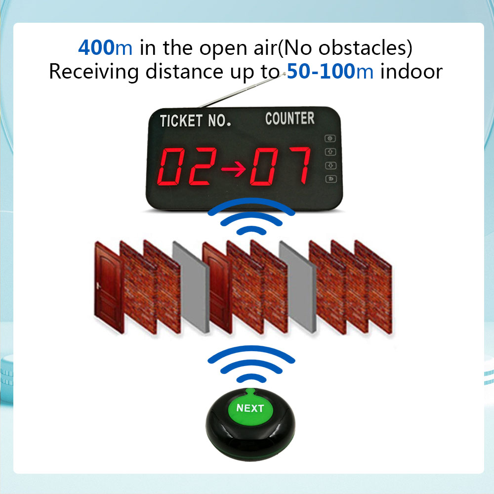 K-C22 K-O1 1+2 Restaurant Queue Manage System