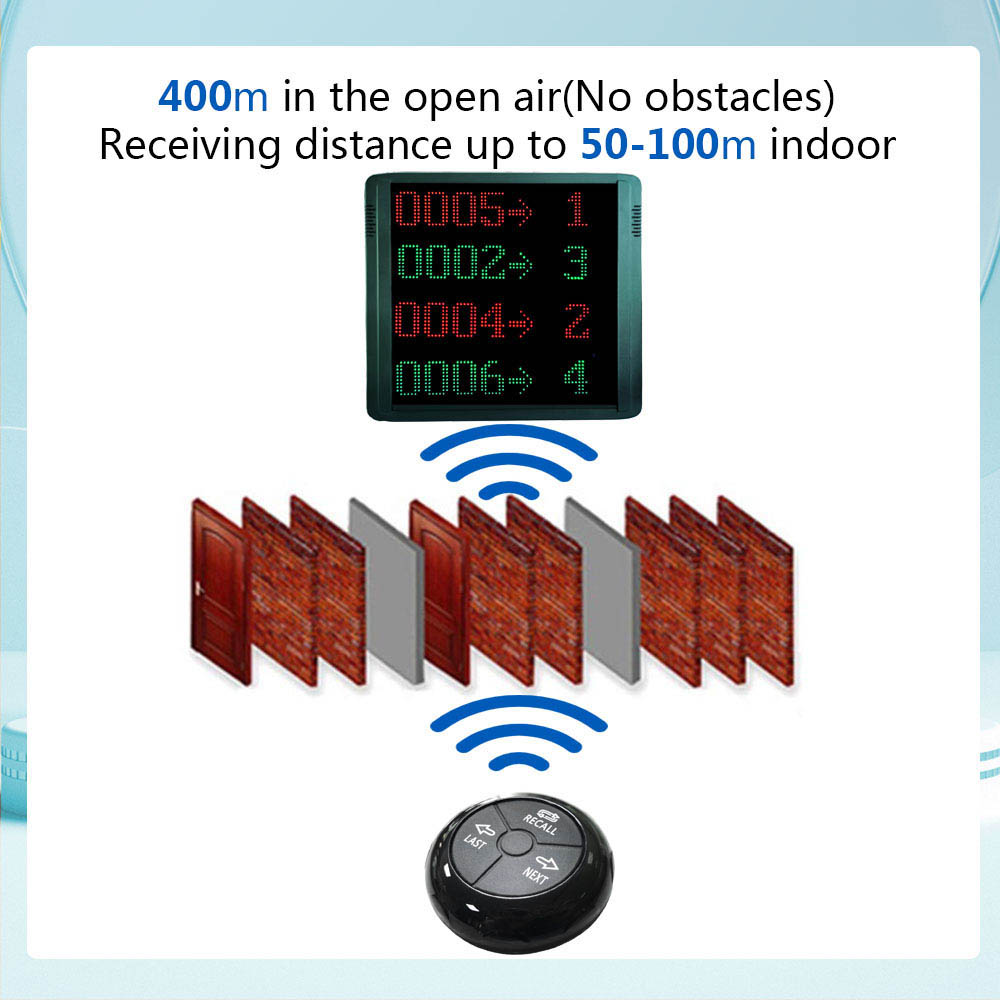 K-C400 K-O3 1+4 Queue Manage System for Bank