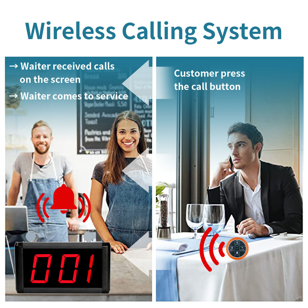 K-302+K-E4 Restaurant Waiter Call System 