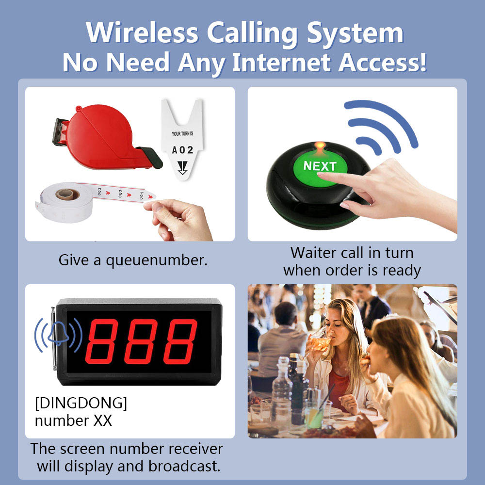 K-302 K-O1 K-T Queue Call System