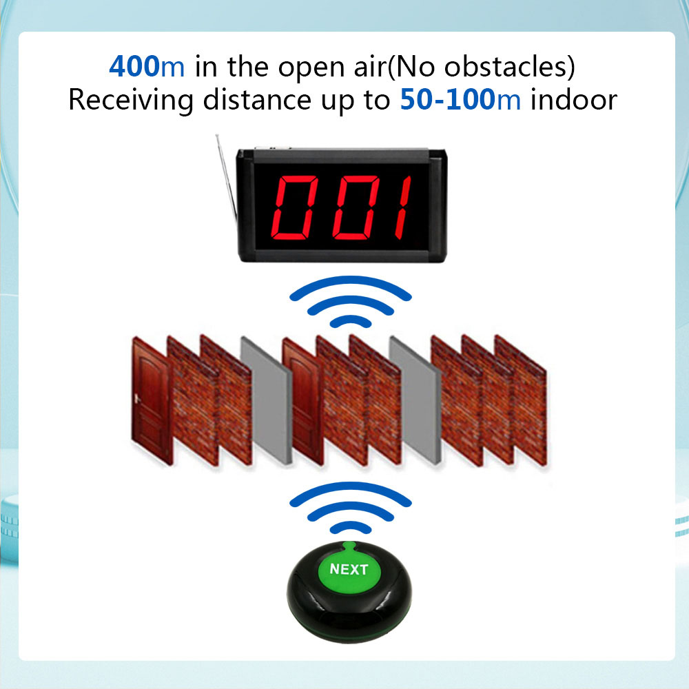 K-302 K-O1 K-T Queue Call System