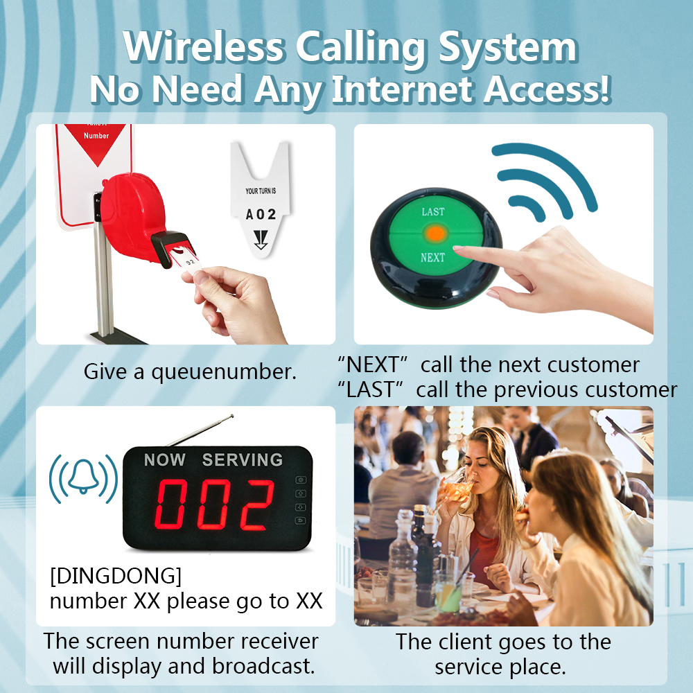 K-Q12 K-O2 1+2 Number Call System