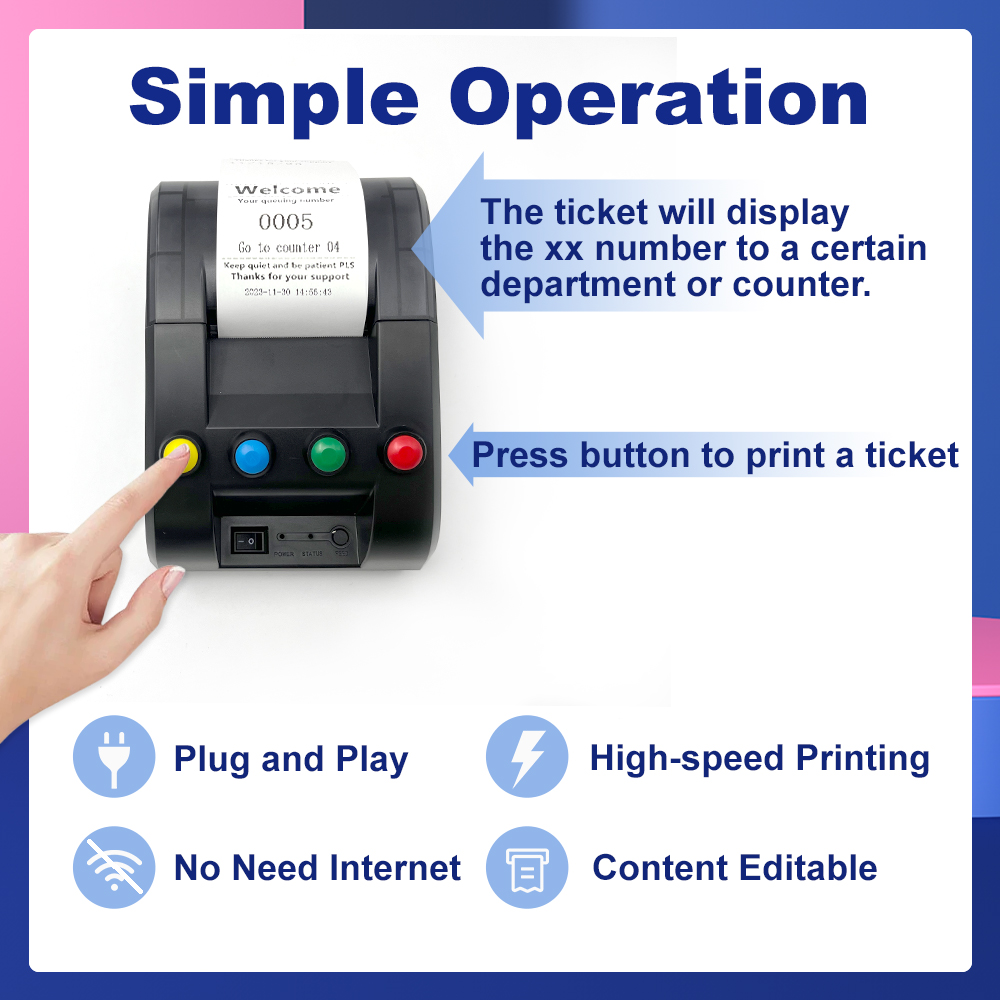 K-999B K-C31 KTP4 4+1+1 take a number machine