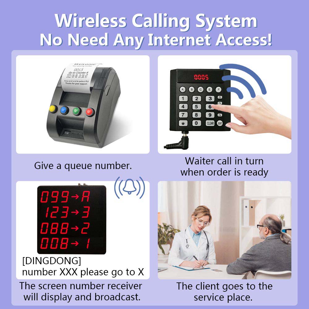 K-999B K-436-D KTP4 4+1+1 number calling system