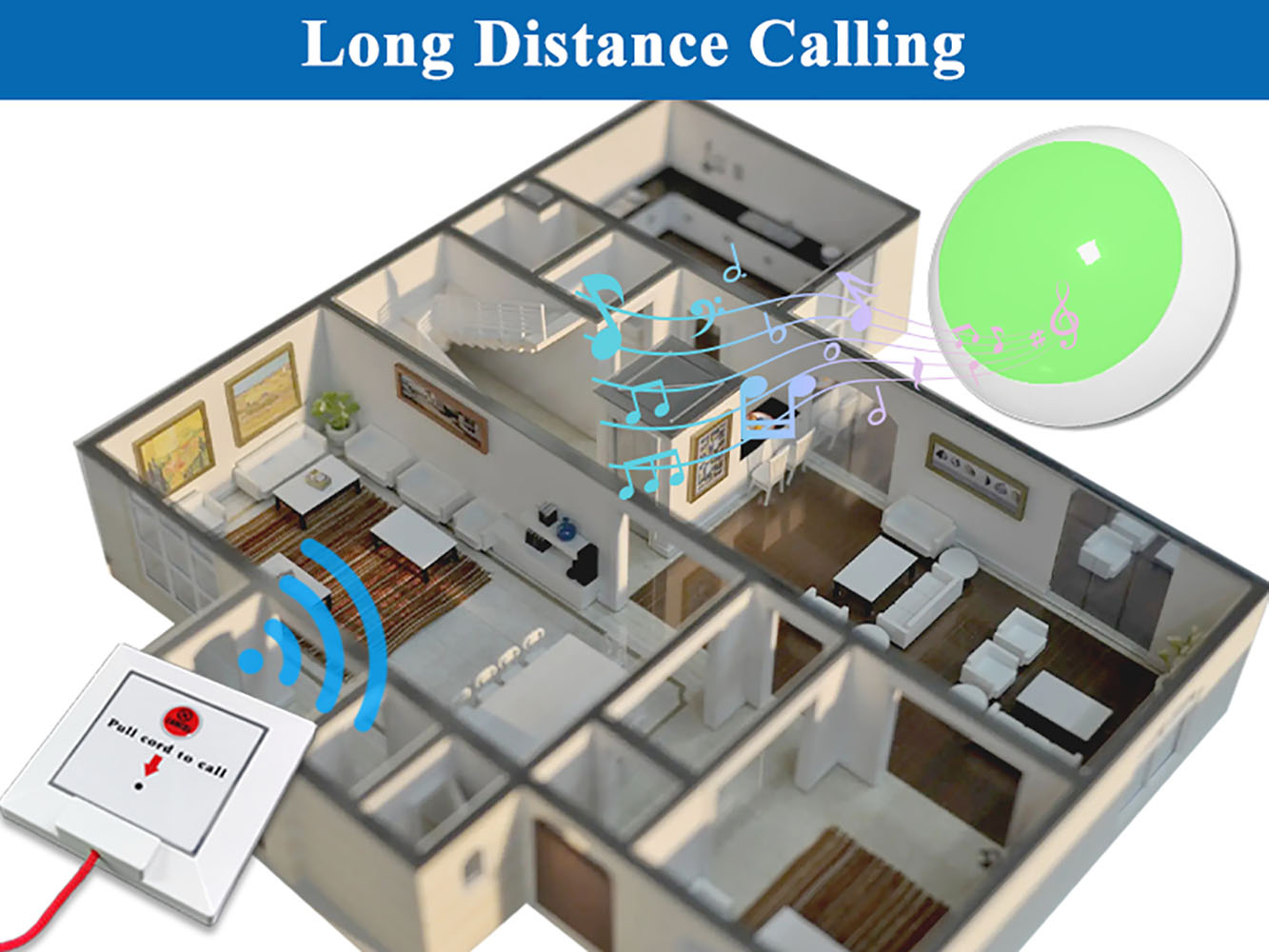 K-4L+W3-H 1+2 elderly call system